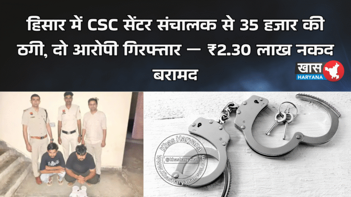 हिसार में CSC सेंटर संचालक से 35 हजार की ठगी, दो आरोपी गिरफ्तार — ₹2.30 लाख नकद बरामद