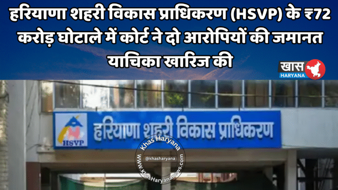 हरियाणा शहरी विकास प्राधिकरण (HSVP) के ₹72 करोड़ घोटाले में कोर्ट ने दो आरोपियों की जमानत याचिका खारिज की