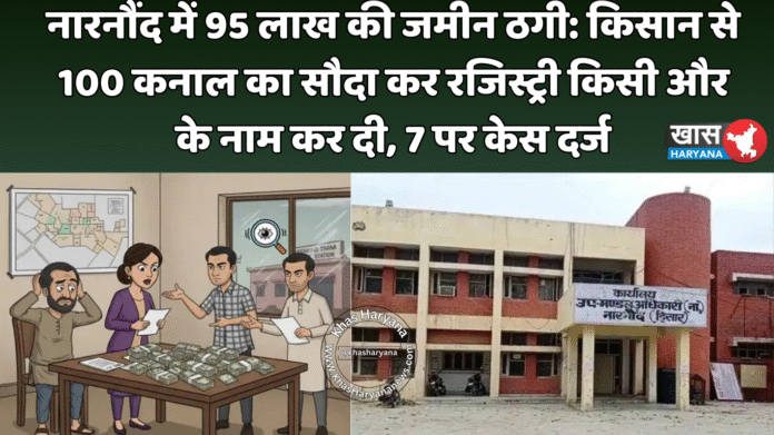 नारनौंद में 95 लाख की जमीन ठगी: किसान से 100 कनाल का सौदा कर रजिस्ट्री किसी और के नाम कर दी, 7 पर केस दर्ज