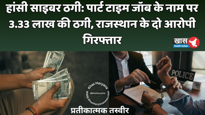 हांसी साइबर ठगी: पार्ट टाइम जॉब के नाम पर 3.33 लाख की ठगी, राजस्थान के दो आरोपी गिरफ्तार