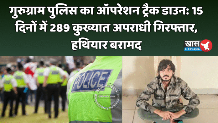गुरुग्राम पुलिस का ऑपरेशन ट्रैक डाउन: 15 दिनों में 289 कुख्यात अपराधी गिरफ्तार, हथियार बरामद