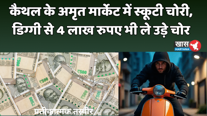 कैथल के अमृत मार्केट में स्कूटी चोरी, डिग्गी से 4 लाख रुपए भी ले उड़े चोर