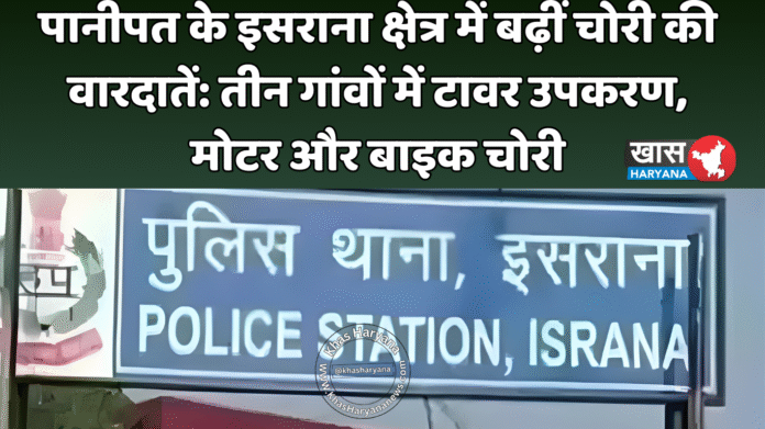 पानीपत के इसराना क्षेत्र में बढ़ीं चोरी की वारदातें: तीन गांवों में टावर उपकरण, मोटर और बाइक चोरी