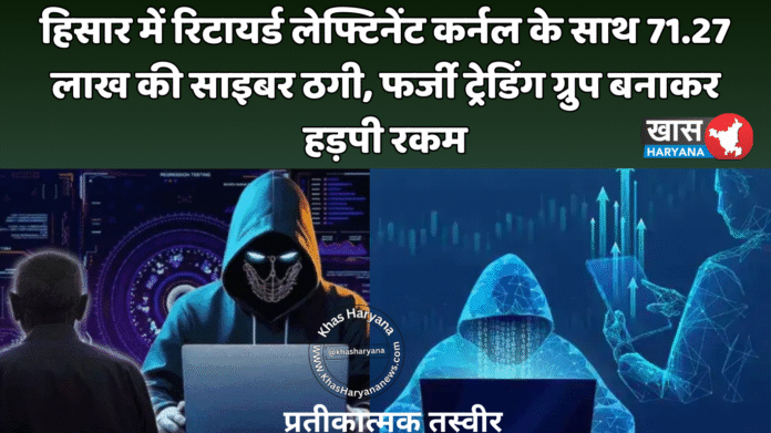 हिसार में रिटायर्ड लेफ्टिनेंट कर्नल के साथ 71.27 लाख की साइबर ठगी, फर्जी ट्रेडिंग ग्रुप बनाकर हड़पी रकम