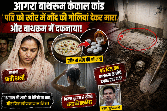 आगरा में पति की लाश 45 दिन तक बाथरूम के नीचे दफन! पत्नी रूबी शर्मा पर हत्या का आरोप