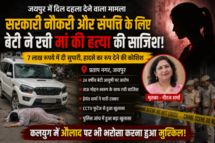 जयपुर नीरज शर्मा हत्या मामला
